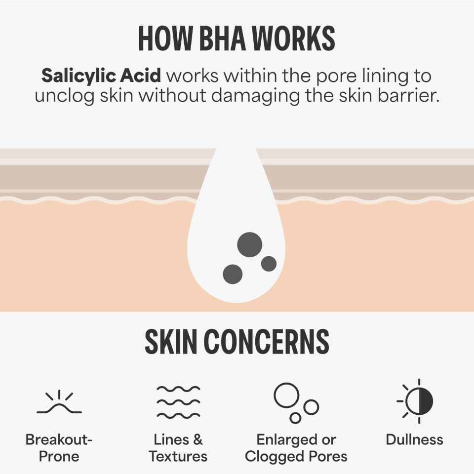 Paula's Choice SKIN PERFECTING 2% BHA Liquid Exfoliant with Salicylic Acid, Facial Polish for Enlarged Pores, Wrinkles & Fine Lines, Suitable for Blackhead-Prone Skin, Fragrance-Free
