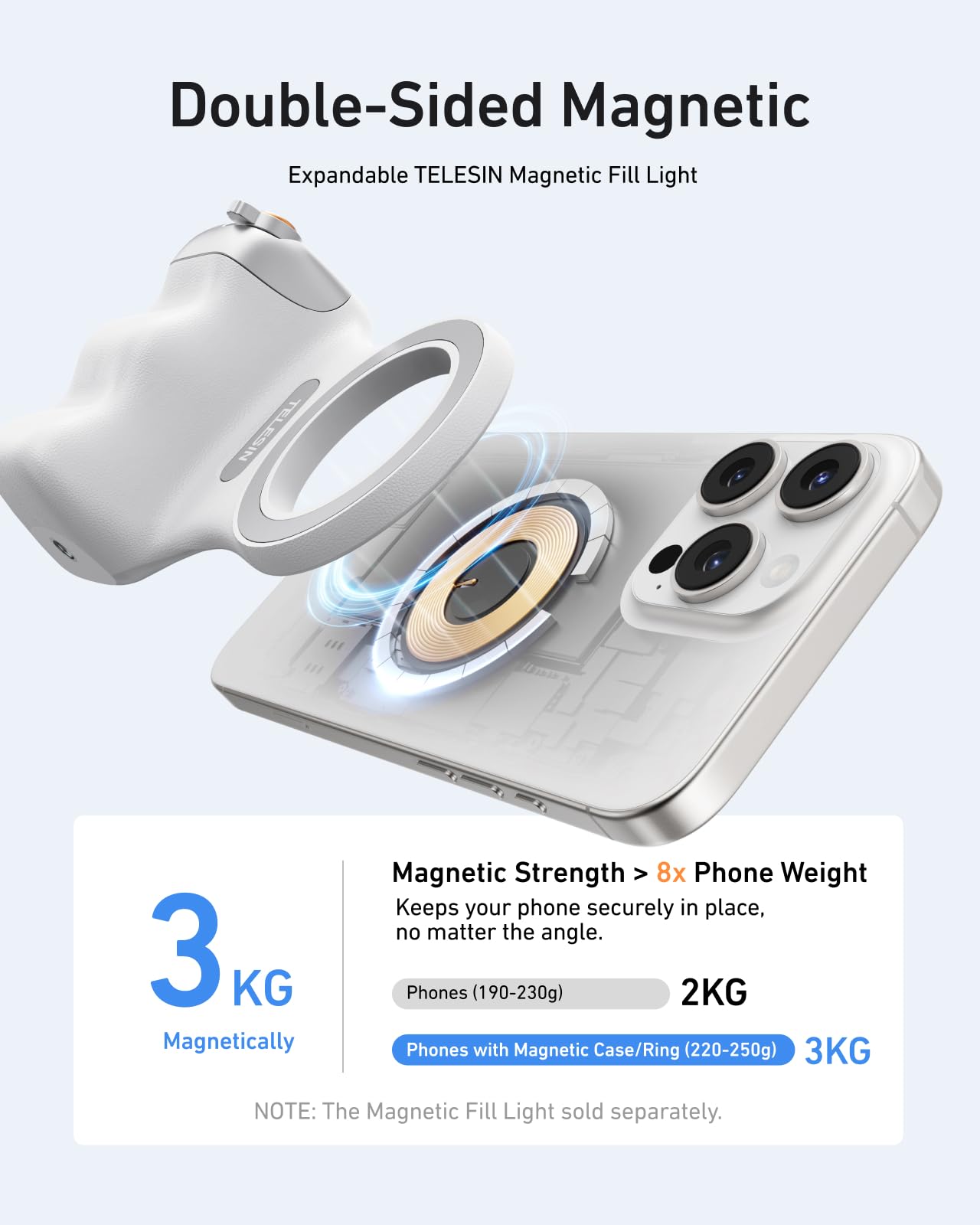 TELESIN Upgraded Magnetic Phone Camera DSLR Style Shutter Grip for iPhone & Android with Anti-Drop Detachable Wireless Shutter Button - 1/4" Screw - FunShot Comfort Ergonomic Camera Grip Handle Holder