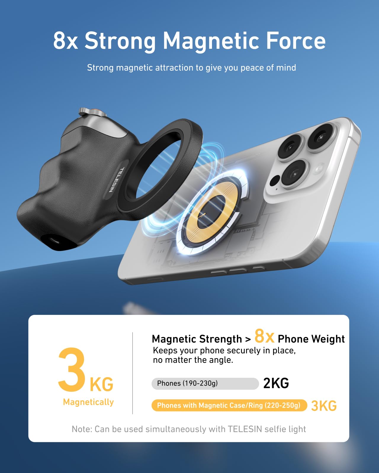 TELESIN Upgraded Magnetic Phone Camera DSLR Style Shutter Grip for iPhone & Android with Anti-Drop Detachable Wireless Shutter Button - 1/4" Screw - FunShot Comfort Ergonomic Camera Grip Handle Holder