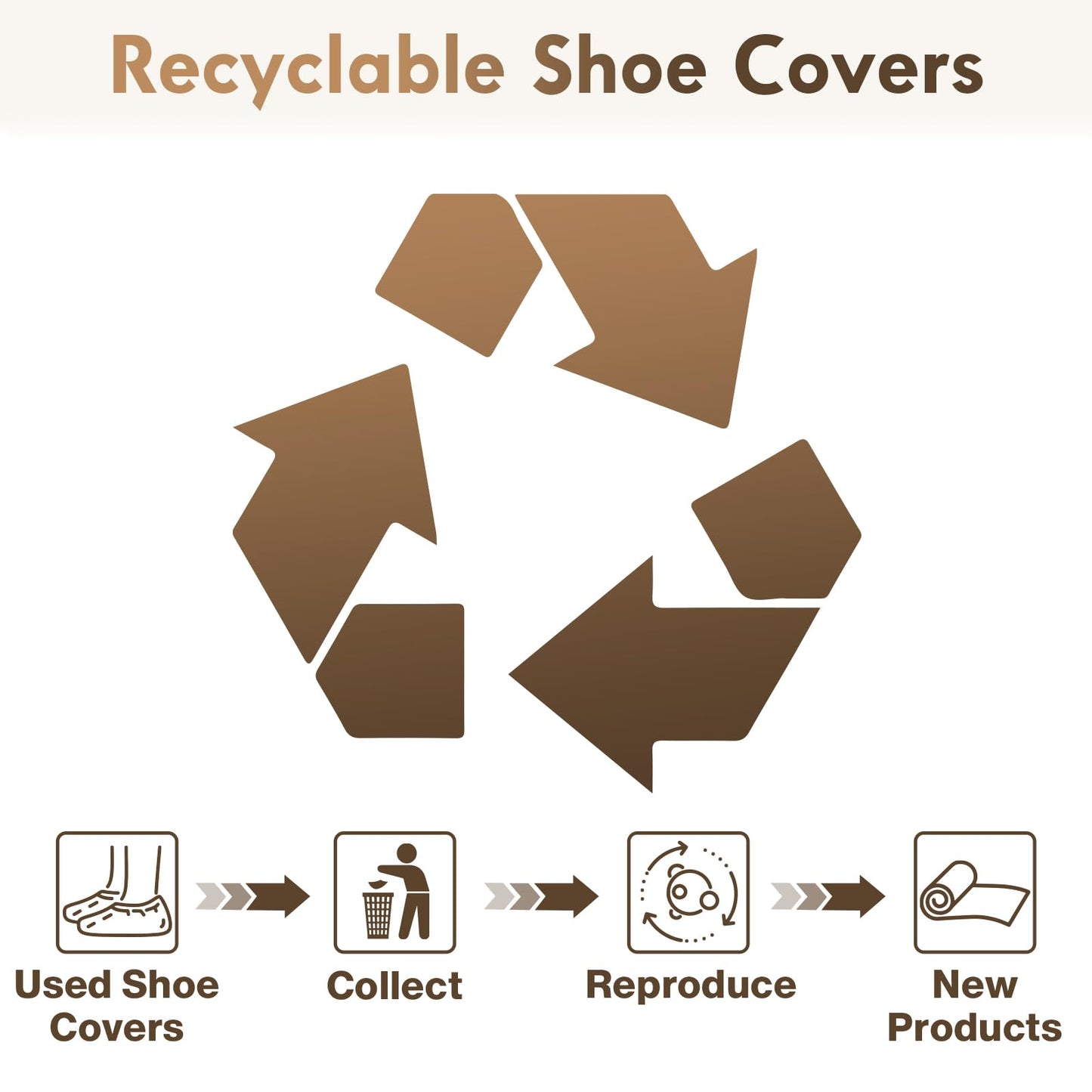 Recycable Shoe Covers Disposable - Black Shoe Covers for Indoors,50Pcs Booties for Shoe cover,Fits Up To 11 US Men and 13 US Women Size,Recyclable Non-Woven Fabric