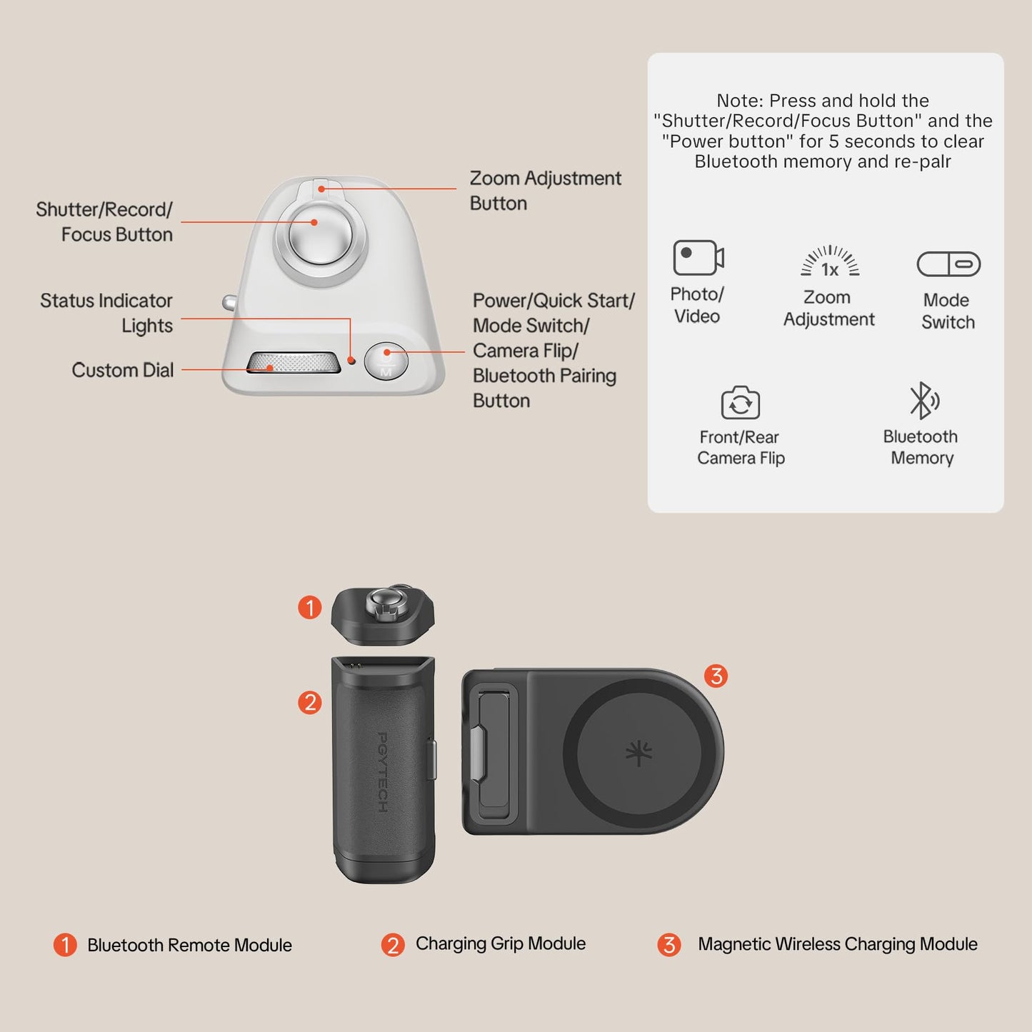 PGYTECH MagCam Phone Camera Grip with App, Built in 3000mAh Powerbank/Detachable Bluetooth Remote/Phone Stand, 3-in-1 Magnetic Camera Phone Grip with MagSafe Wireless Charging, Grey