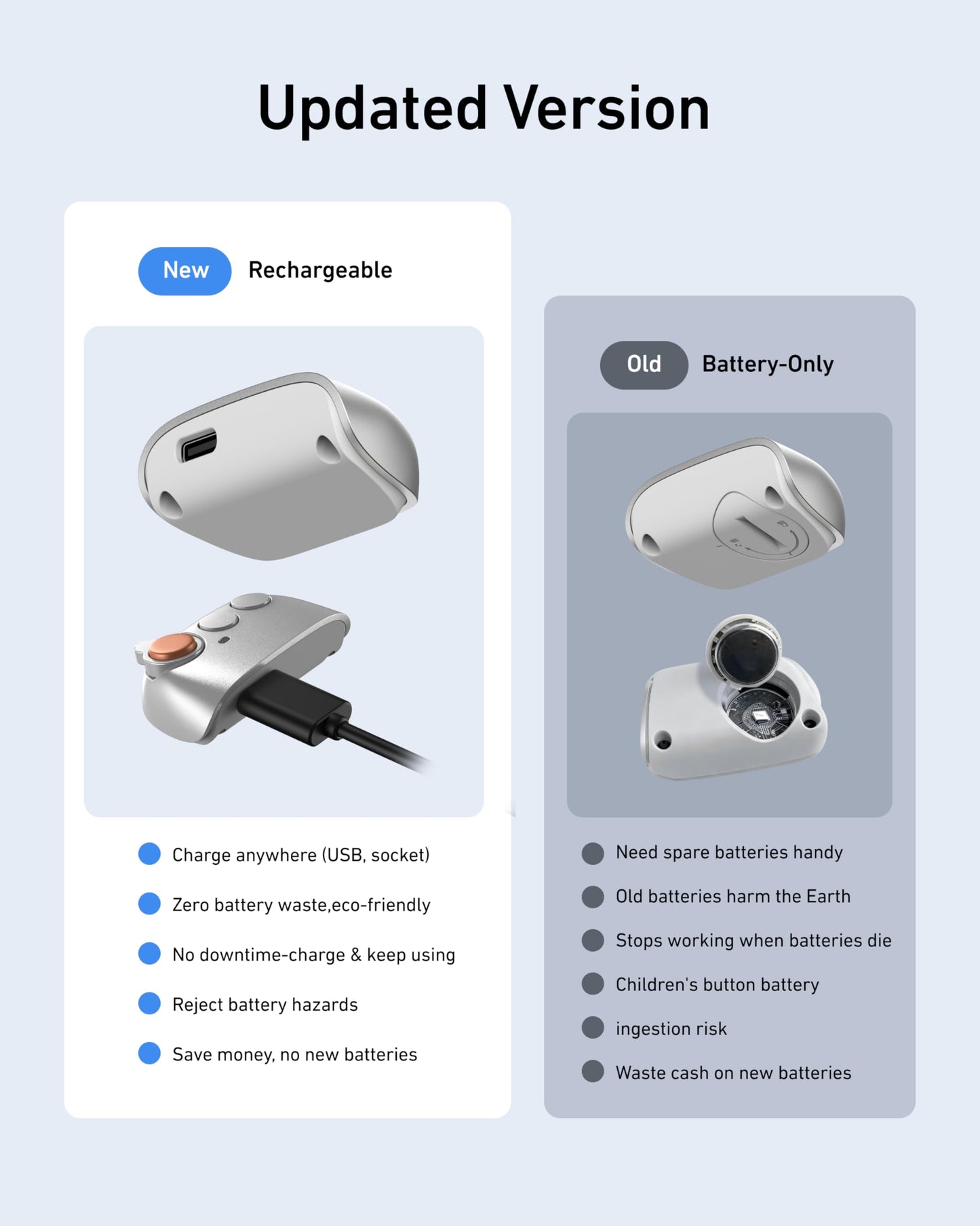 TELESIN Upgraded Magnetic Phone Camera DSLR Style Shutter Grip for iPhone & Android with Anti-Drop Detachable Wireless Shutter Button - 1/4" Screw - FunShot Comfort Ergonomic Camera Grip Handle Holder