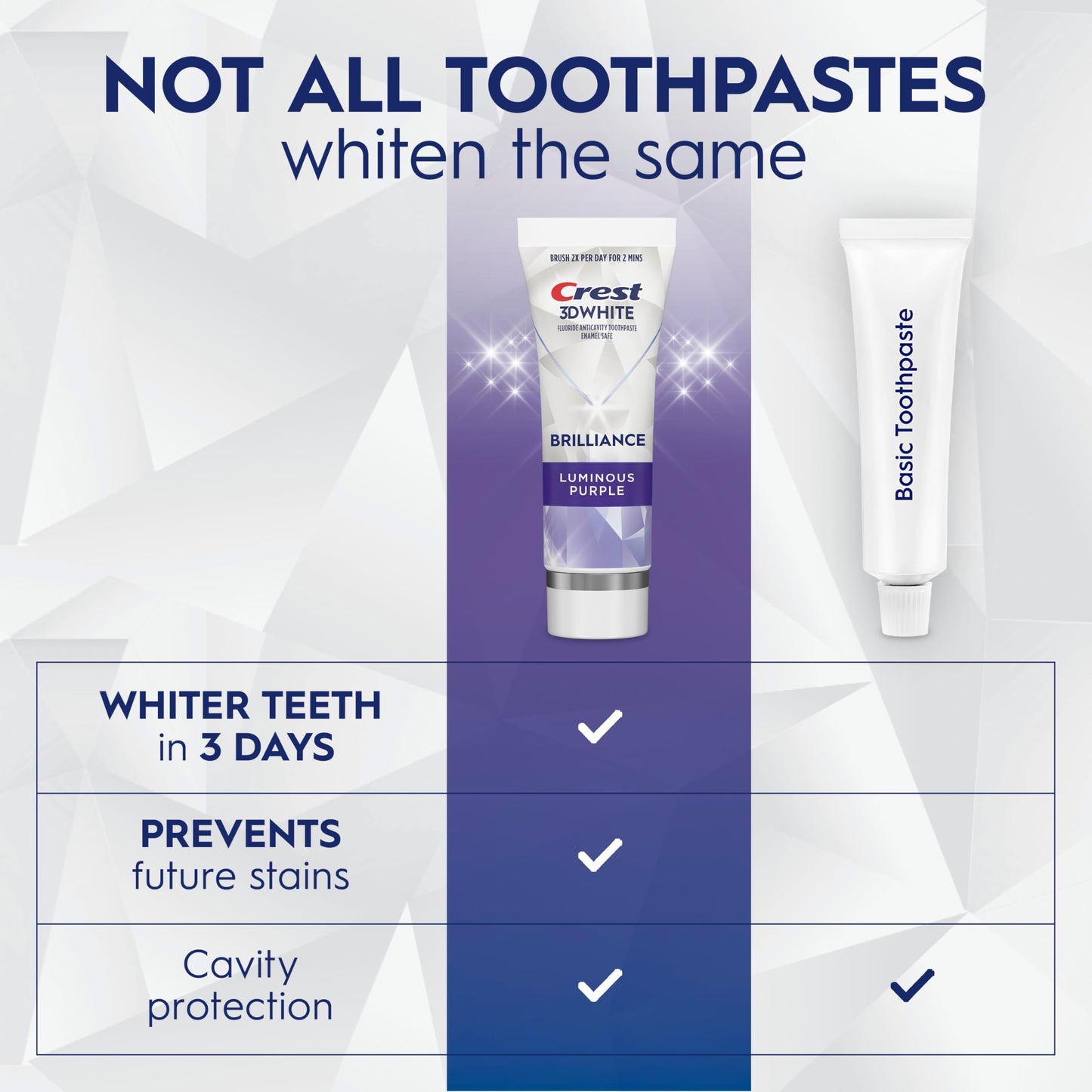 Crest 3D White Advanced Luminous Mint Teeth Whitening Toothpaste, Crest Toothpaste, 3.7 oz Pack of 4 - Helps Remove Surface Stains, Whitens Teeth, Strengthens Tooth Enamel, Protects Against Cavities