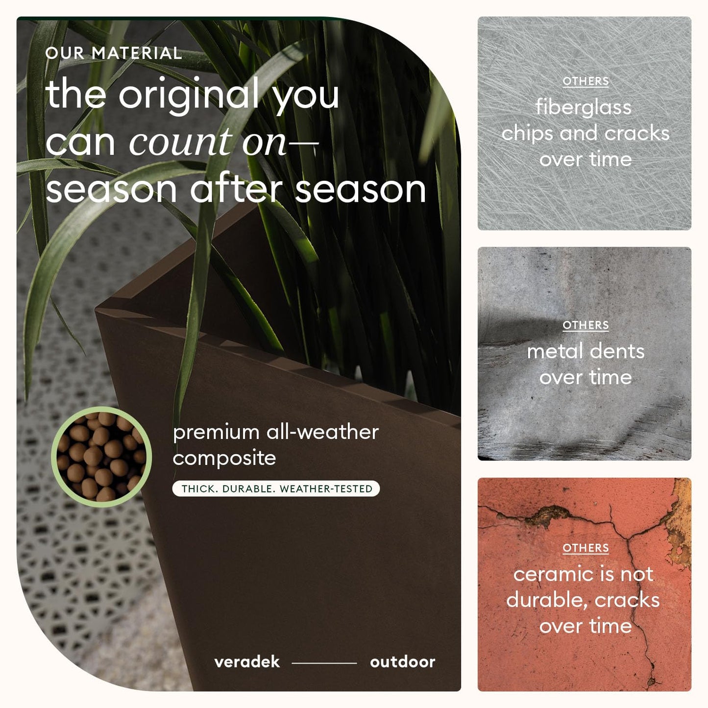 Veradek V-Resin Indoor/Outdoor Taper Planter, Set of 2 (30 inch, Black)