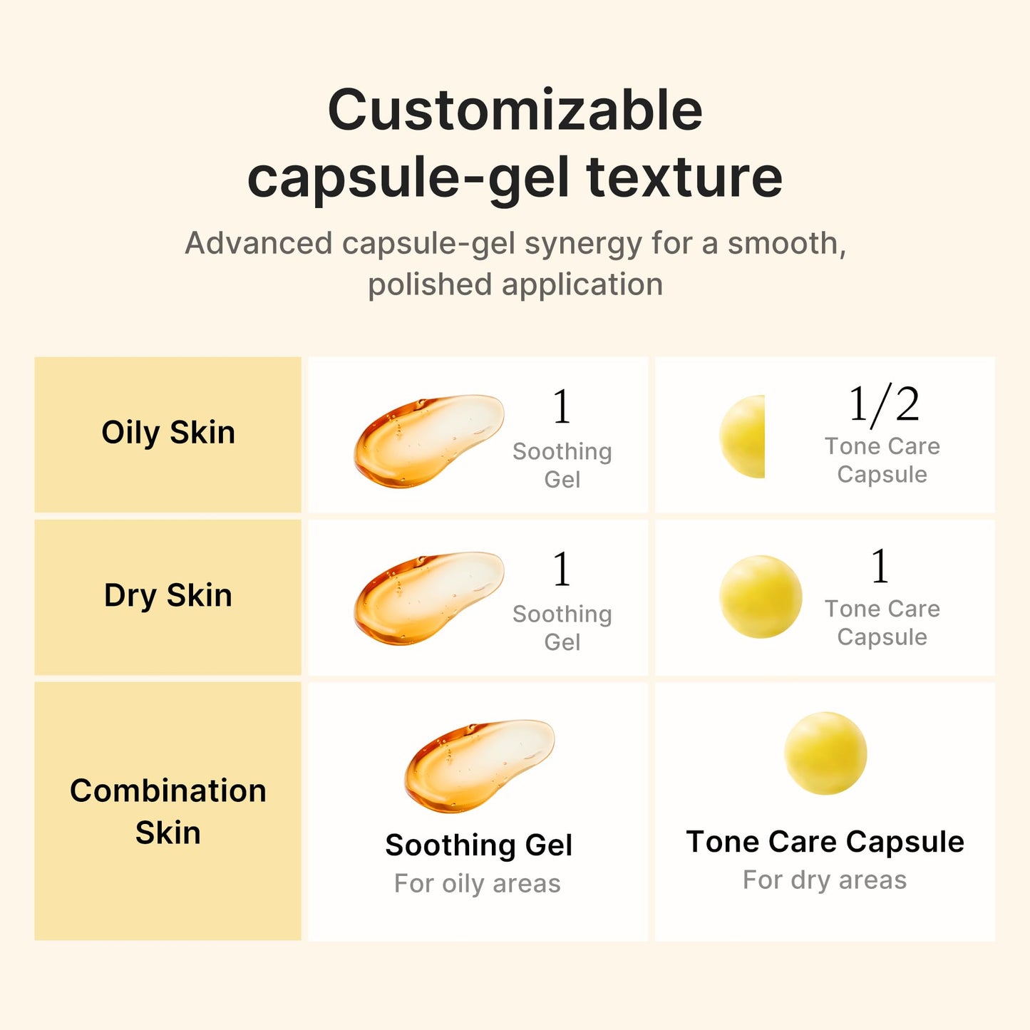 medicube Capsule Cream with Deep Vitamin C | Liposome Vitamin C Golden Capsule for Radiance & Firm-Looking Skin | Hydrating Glow Gel Texture | Korean Skincare, 1.94 oz