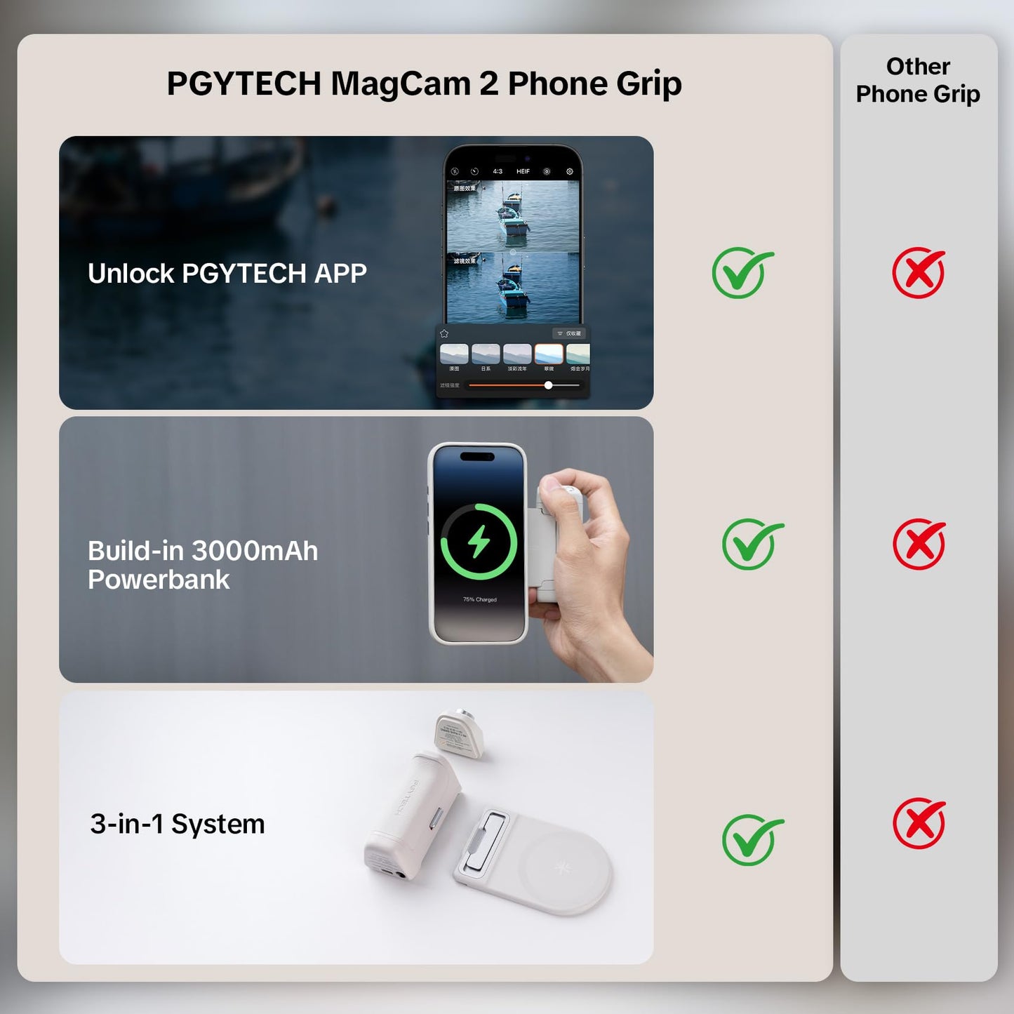 PGYTECH MagCam Phone Camera Grip with App, Built in 3000mAh Powerbank/Detachable Bluetooth Remote/Phone Stand, 3-in-1 Magnetic Camera Phone Grip with MagSafe Wireless Charging, Grey