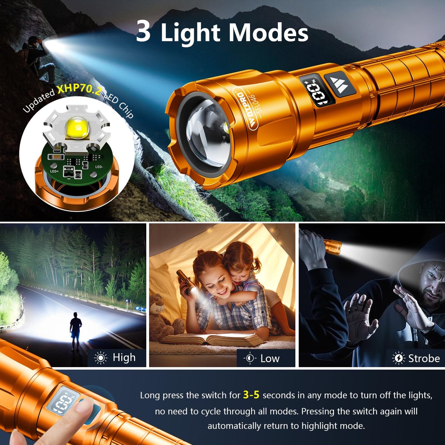 Wdtpro LED Rechargeable Flashlight 2Pack, 3Modes Super Bright High Lumens Flashlights, Zoomable Tactical Flashlight with LCD Display, IP65 Waterproof Flashlights for Home Emergency Camping & Gifts Men