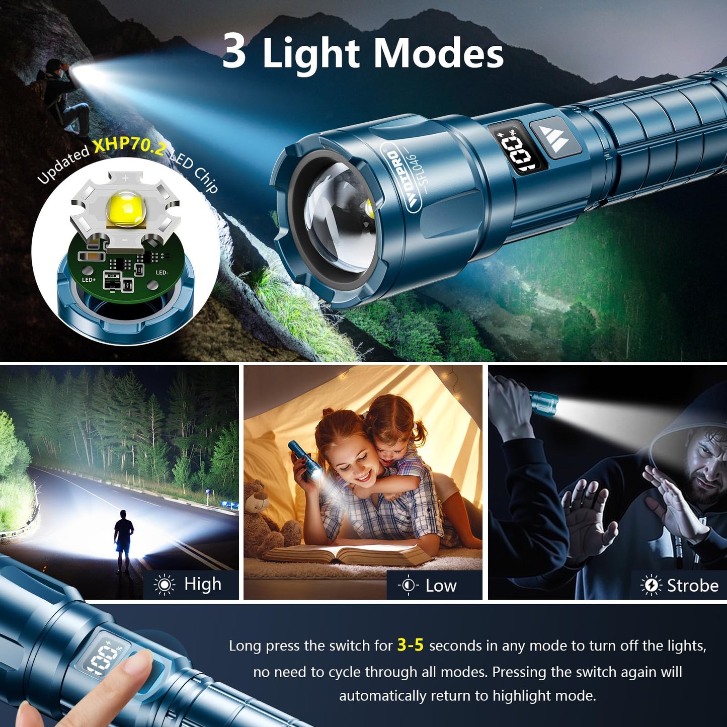 Wdtpro LED Rechargeable Flashlight 2Pack, 3Modes Super Bright High Lumens Flashlights, Zoomable Tactical Flashlight with LCD Display, IP65 Waterproof Flashlights for Home Emergency Camping & Gifts Men