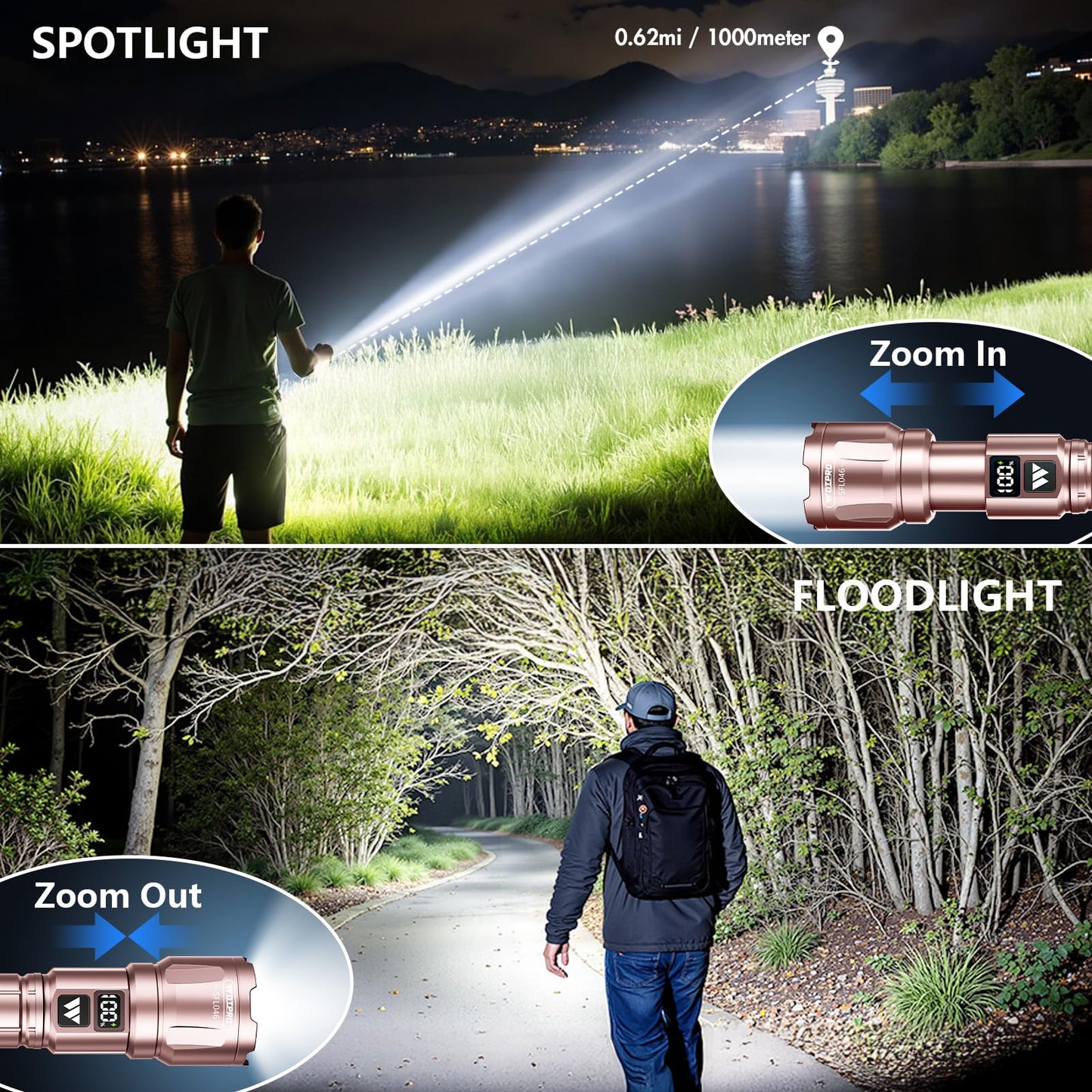 Wdtpro LED Rechargeable Flashlight 2Pack, 3Modes Super Bright High Lumens Flashlights, Zoomable Tactical Flashlight with LCD Display, IP65 Waterproof Flashlights for Home Emergency Camping & Gifts Men