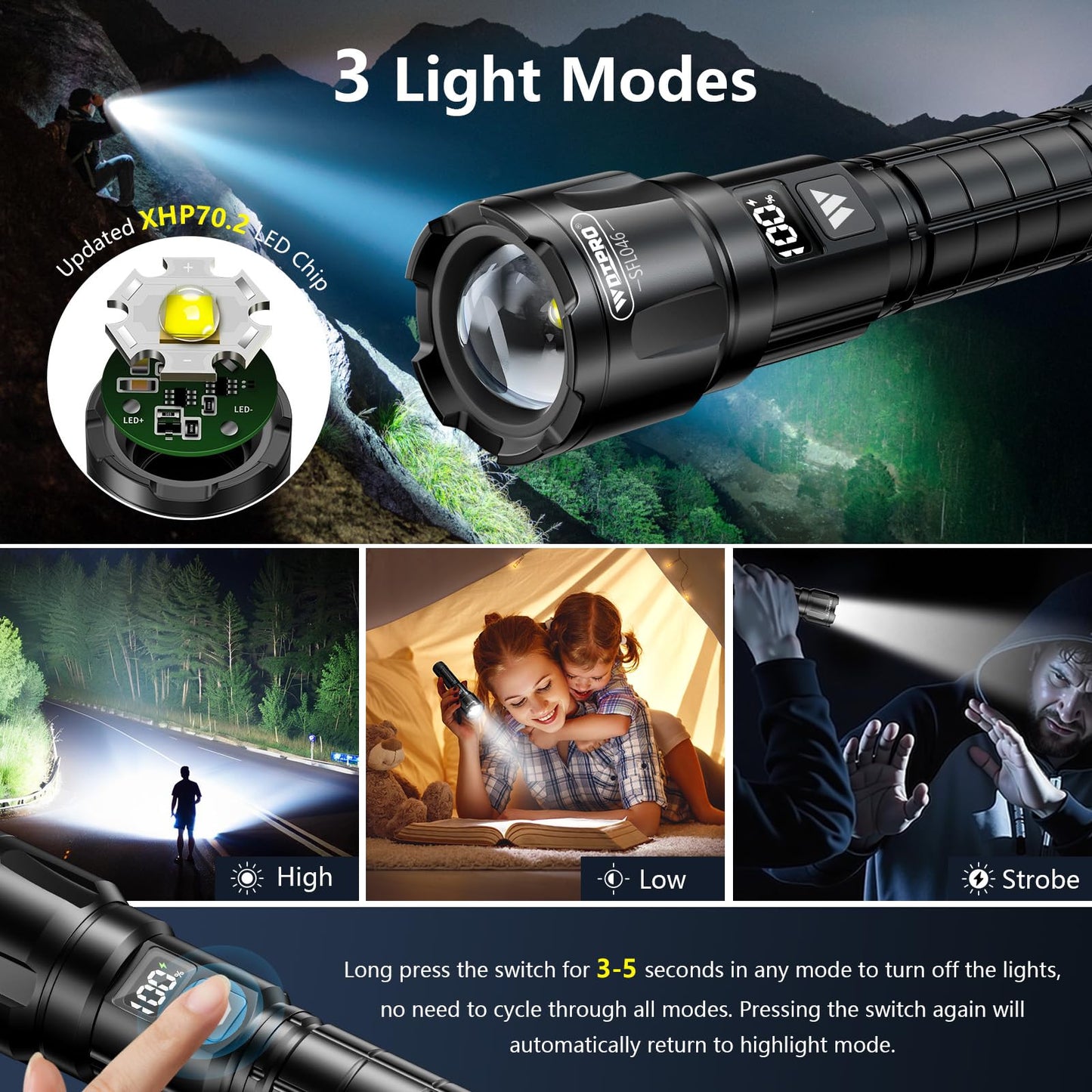 Wdtpro LED Rechargeable Flashlight 2Pack, 3Modes Super Bright High Lumens Flashlights, Zoomable Tactical Flashlight with LCD Display, IP65 Waterproof Flashlights for Home Emergency Camping & Gifts Men