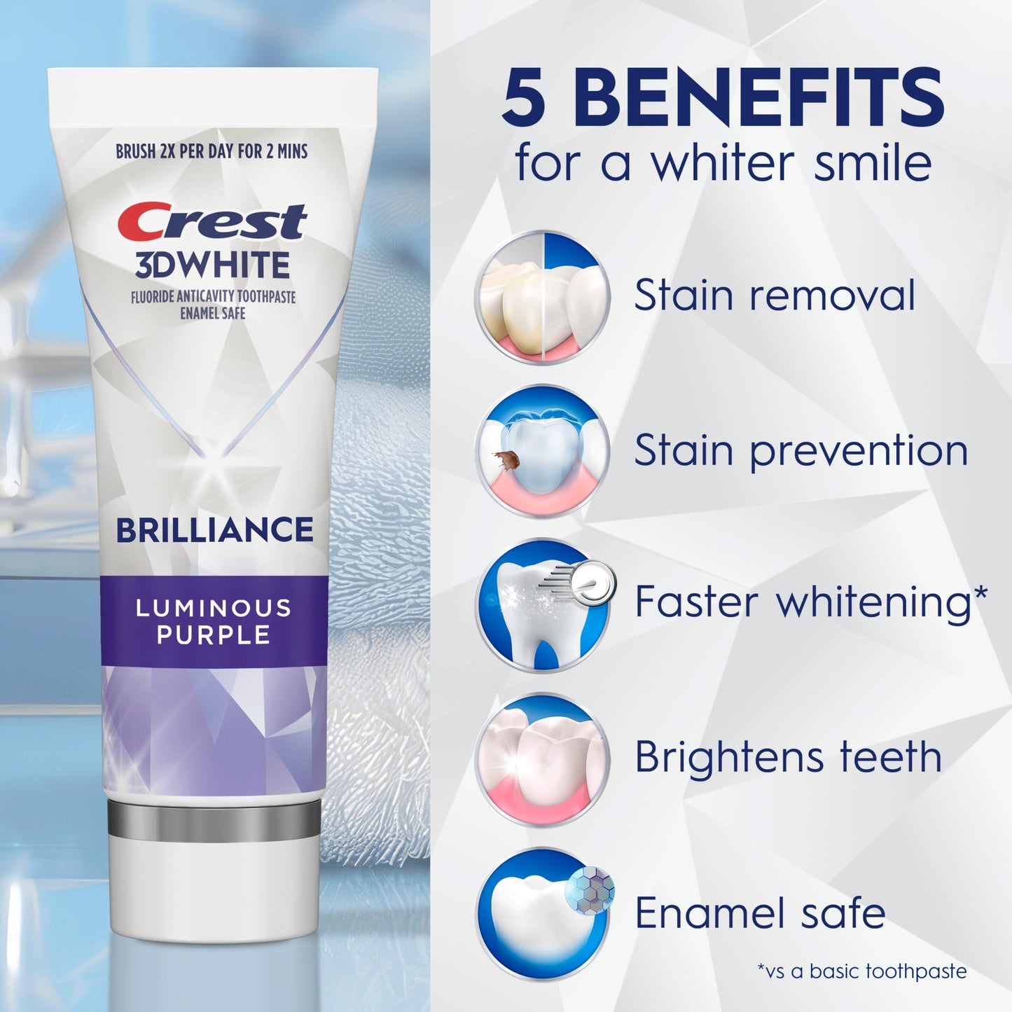Crest 3D White Advanced Luminous Mint Teeth Whitening Toothpaste, Crest Toothpaste, 3.7 oz Pack of 4 - Helps Remove Surface Stains, Whitens Teeth, Strengthens Tooth Enamel, Protects Against Cavities