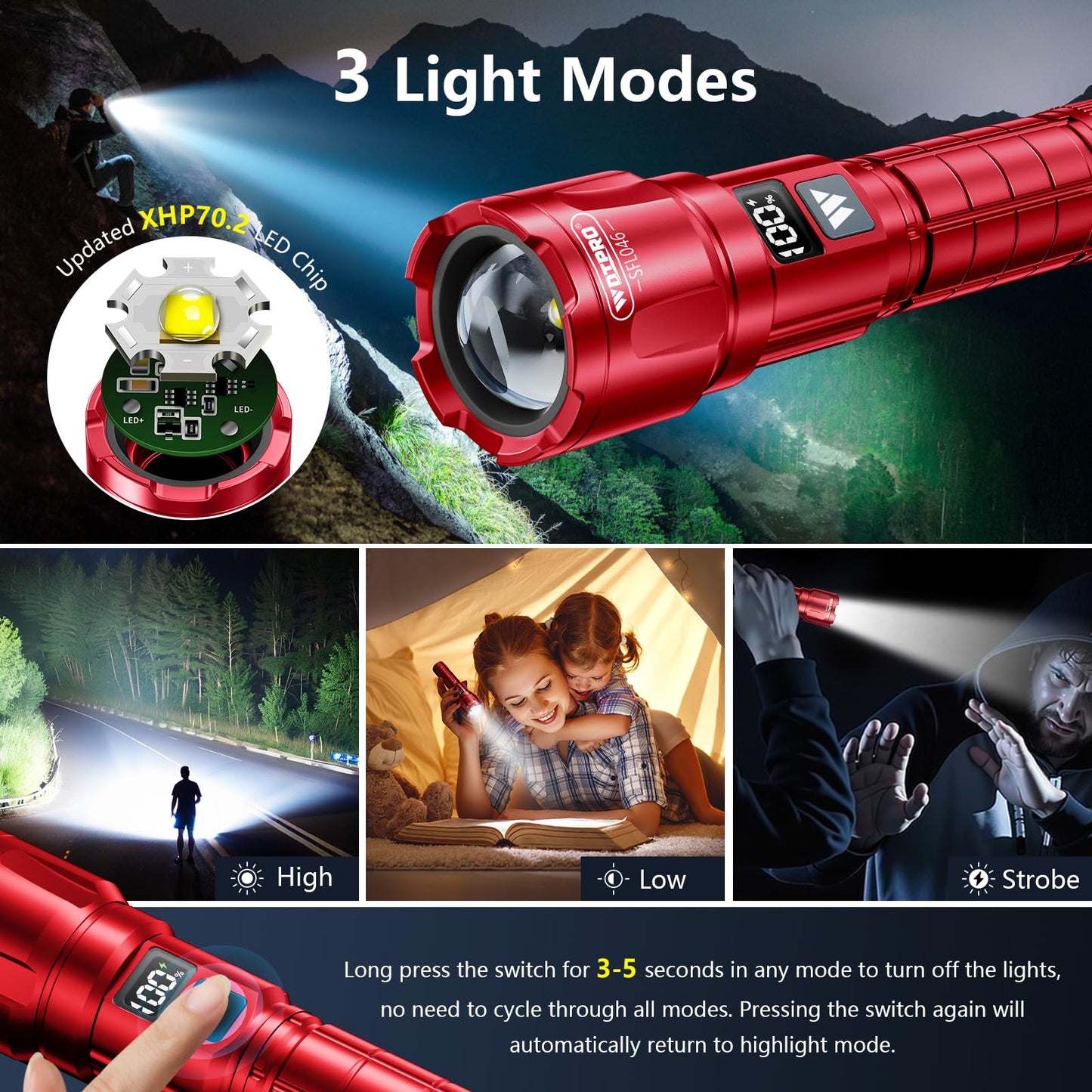 Wdtpro LED Rechargeable Flashlight 2Pack, 3Modes Super Bright High Lumens Flashlights, Zoomable Tactical Flashlight with LCD Display, IP65 Waterproof Flashlights for Home Emergency Camping & Gifts Men