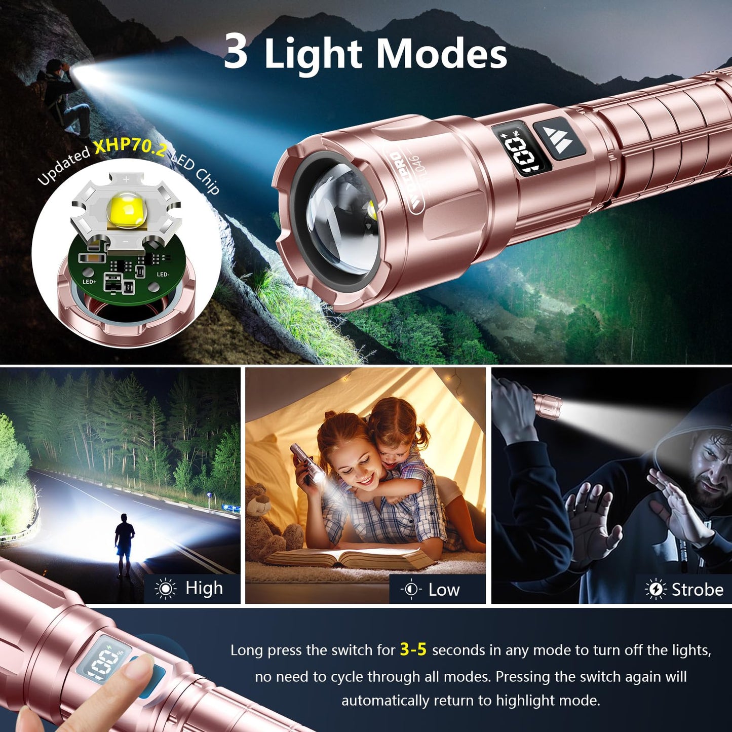 Wdtpro LED Rechargeable Flashlight 2Pack, 3Modes Super Bright High Lumens Flashlights, Zoomable Tactical Flashlight with LCD Display, IP65 Waterproof Flashlights for Home Emergency Camping & Gifts Men