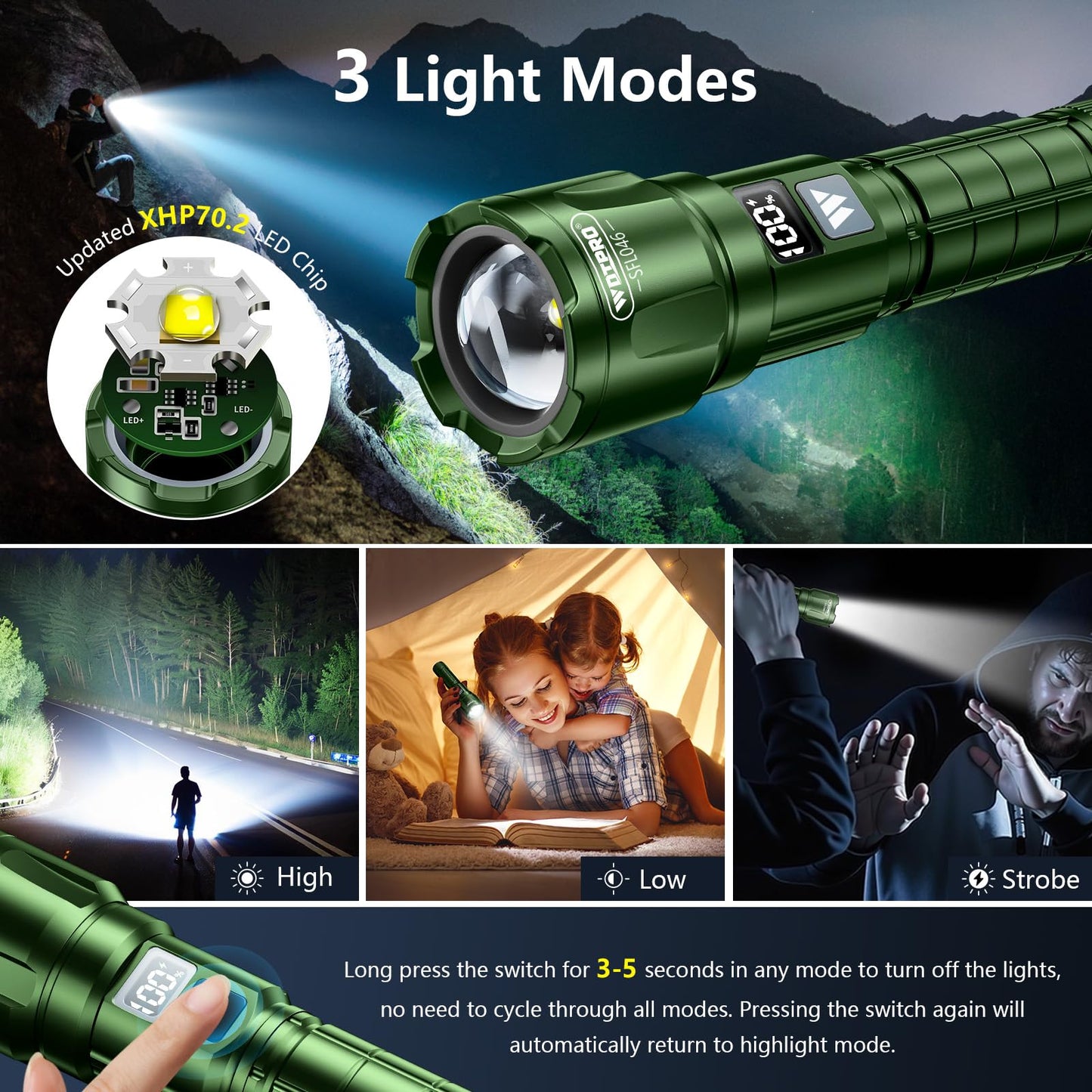 Wdtpro LED Rechargeable Flashlight 2Pack, 3Modes Super Bright High Lumens Flashlights, Zoomable Tactical Flashlight with LCD Display, IP65 Waterproof Flashlights for Home Emergency Camping & Gifts Men