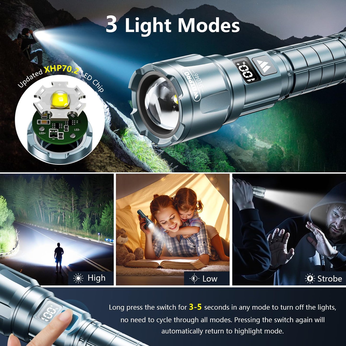 Wdtpro LED Rechargeable Flashlight 2Pack, 3Modes Super Bright High Lumens Flashlights, Zoomable Tactical Flashlight with LCD Display, IP65 Waterproof Flashlights for Home Emergency Camping & Gifts Men