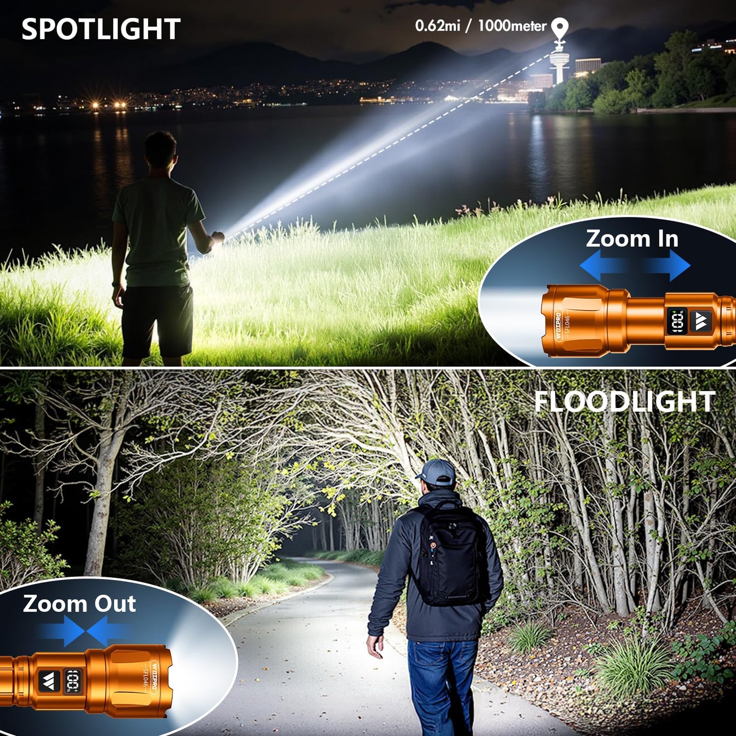 Wdtpro LED Rechargeable Flashlight 2Pack, 3Modes Super Bright High Lumens Flashlights, Zoomable Tactical Flashlight with LCD Display, IP65 Waterproof Flashlights for Home Emergency Camping & Gifts Men
