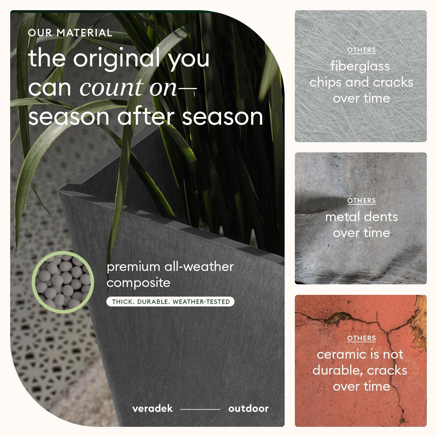 Veradek V-Resin Indoor/Outdoor Taper Planter, Set of 2 (30 inch, Black)